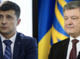 Хіти тижня. Зеленський vs Порошенко: Оприлюднили дані свіжого соцопитування перед другим туром