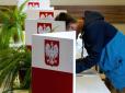 На виборах до парламенту Польщі націоналісти перемогли з величезним відривом