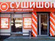Хіти тижня. Скрепи в шоці: Російська мережа магазинів зайняла несподівану позицію по Криму (фотофакт)