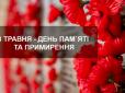 Вшановуючи пам'ять українців, полеглих у роки Другої світової, не варто поділяти героїв на 