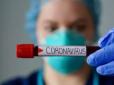 СОVID-19: Лікарі назвали найсерйозніший наслідок коронавірусу для організму людини