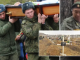 Цимбалюк назвав військові частини Росії, які зазнали найбільших втрат в Україні