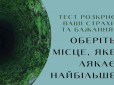 Який у вас найбільший страх? Фото, що лякає, розкриє таємні сторони особистості