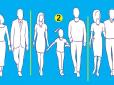 Перевірте себе! Тест на логіку: Яка сім’я на картинці найдружніша? Все видно неозброєним оком