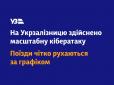 Збій в 