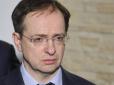 РФ та Україні судилося бути близькими союзниками, бо це 
