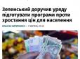 Гра в імітацію