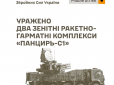 Що наробили українські мідлстрайки за добу: ​Уражені ЗРГК 
