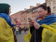Свіже опитування показало, скільки українських біженців у Польщі налаштовані повернутися до України